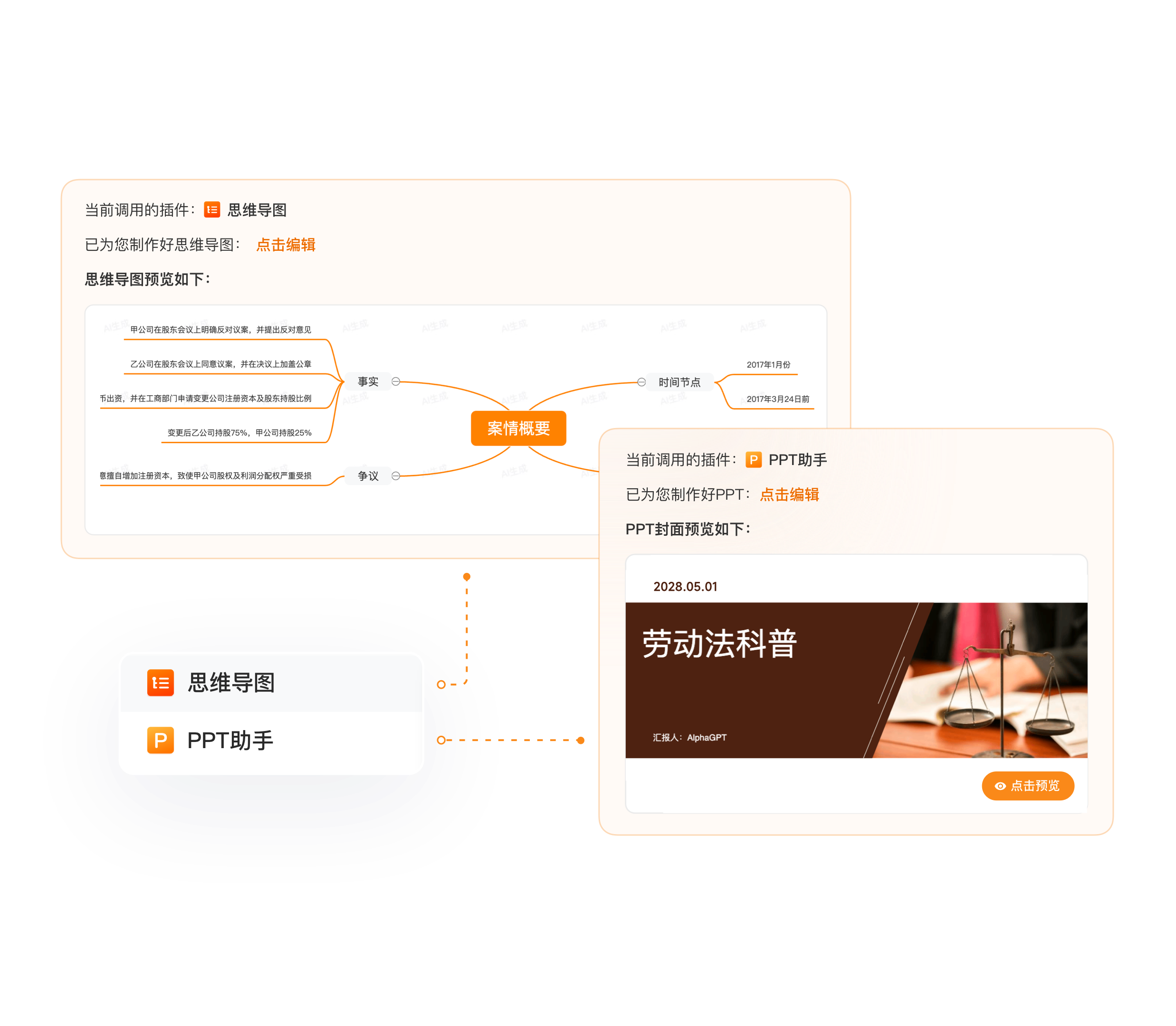 alphagpt法律咨询